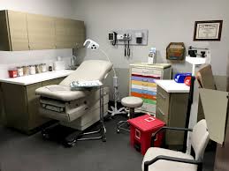 medical practice Setups